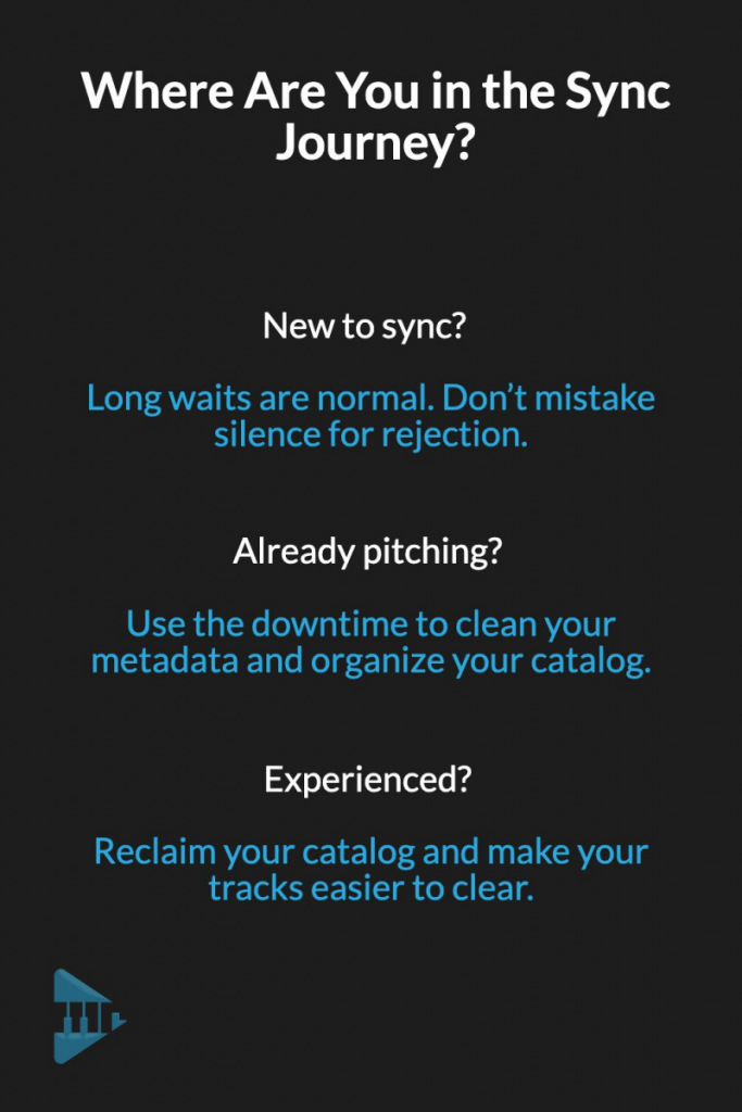Stages of the sync licensing journey for independent artists