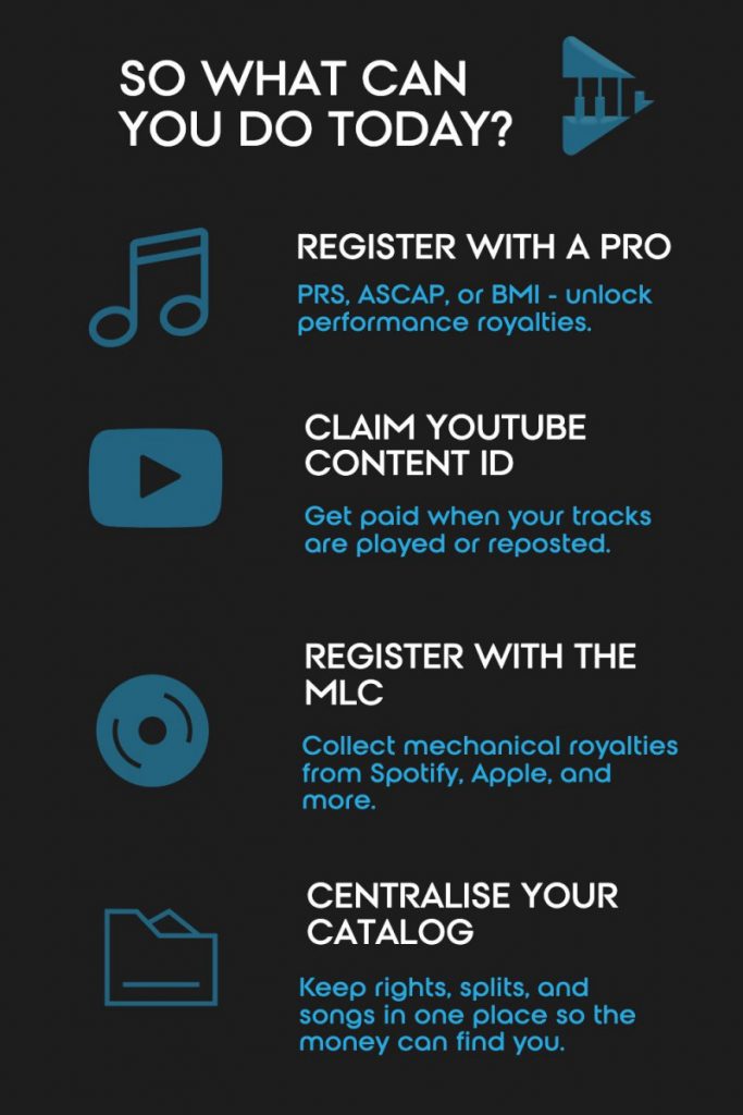 How to Make Money as an Independent Artist