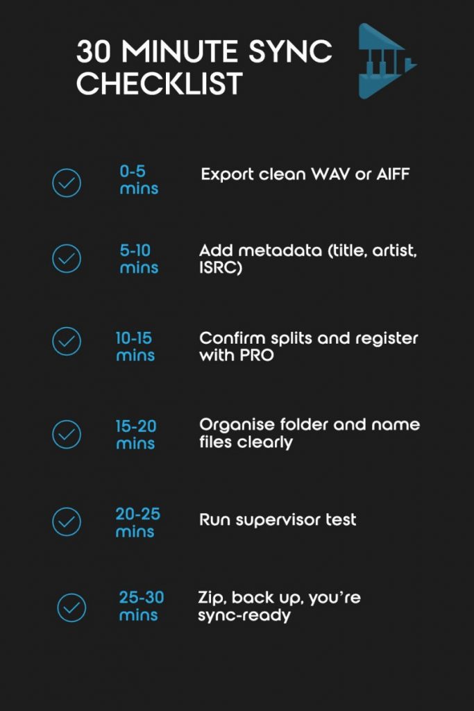 30-minute sync-ready checklist showing how to prepare music for film, TV, and sync placements