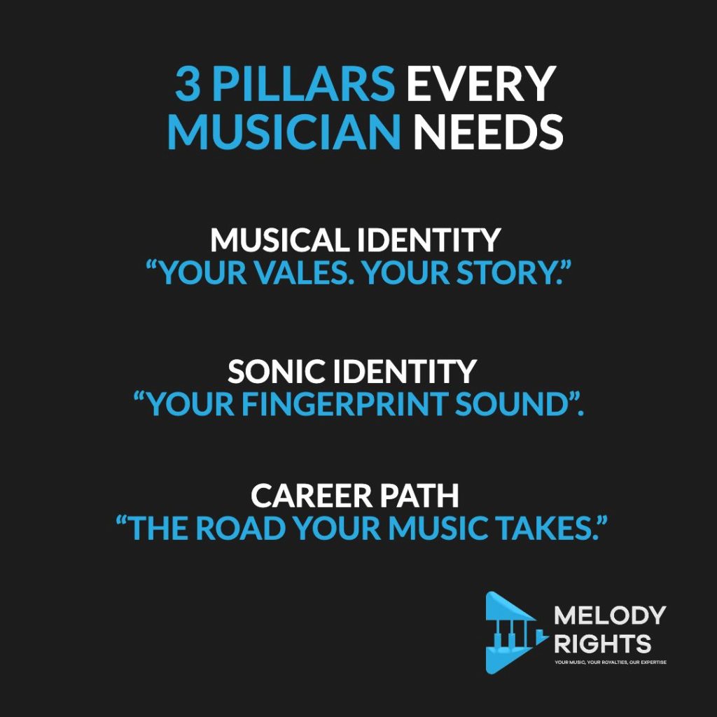 Melody Rights branded graphic showing the three pillars of a music vision for musicians: musical identity, sonic identity, and career path