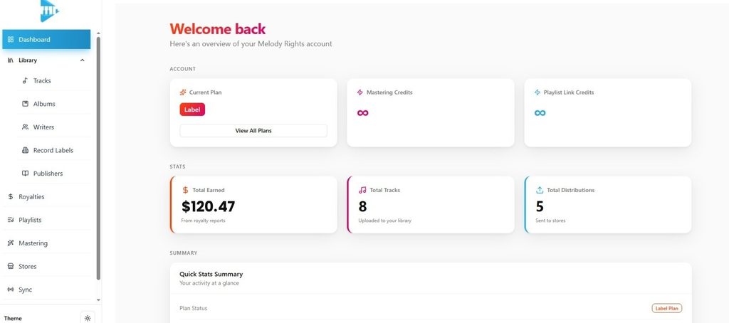  Example Melody Rights dashboard with illustrative figures, showing an artist’s plan, credits, royalties earned and uploads