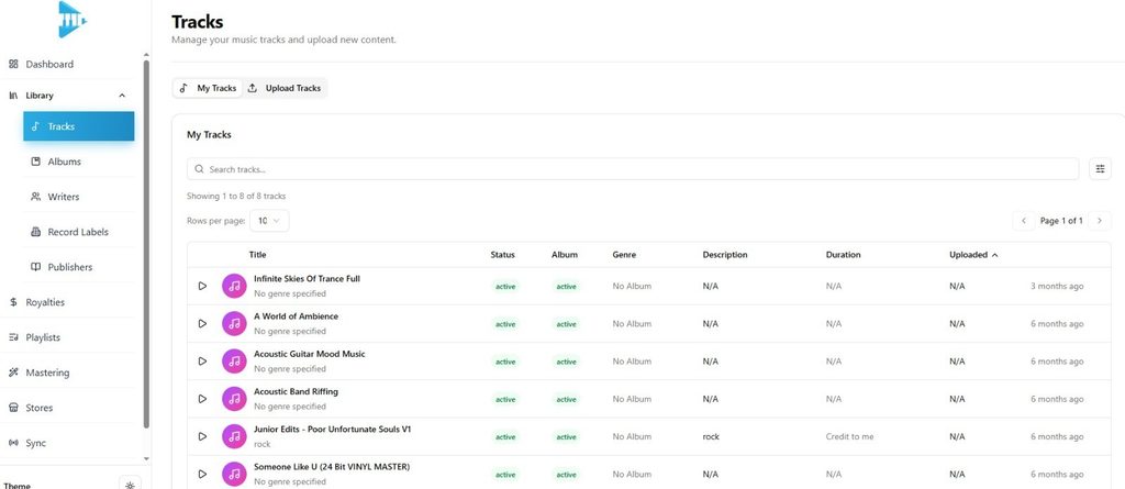 Melody Rights music library showing uploaded tracks with sections for writers, record labels and publishers